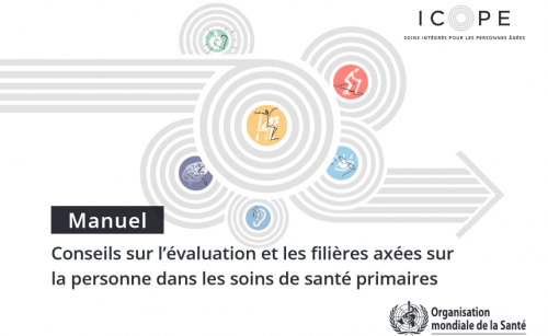 programme ICOPE Organisation mondiale de la santé prévention, sujet âgé